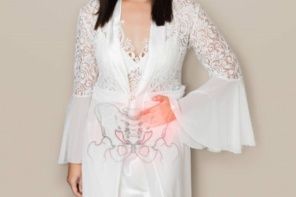What is a Sacroiliac Joint Injection in Long Beach and Plainview, NY?